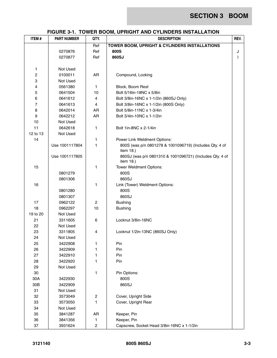 JLG 860SJ Parts Manual User Manual | Page 231 / 446