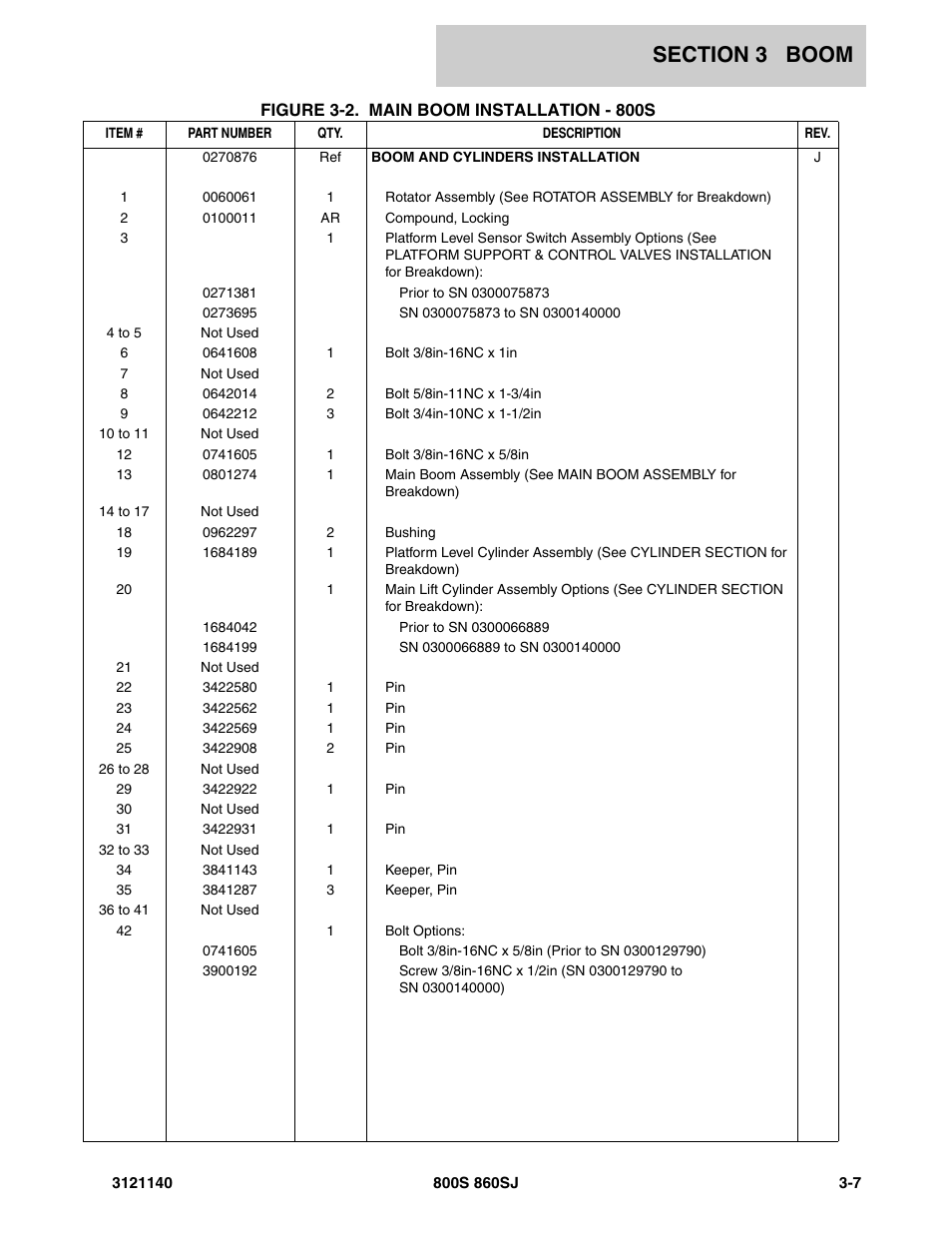 JLG 860SJ Parts Manual User Manual | Page 235 / 446