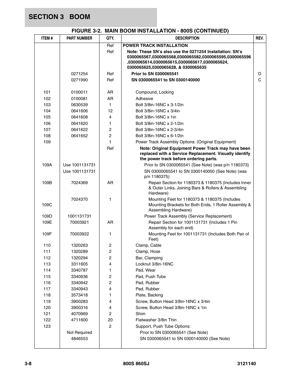 JLG 860SJ Parts Manual User Manual | Page 236 / 446