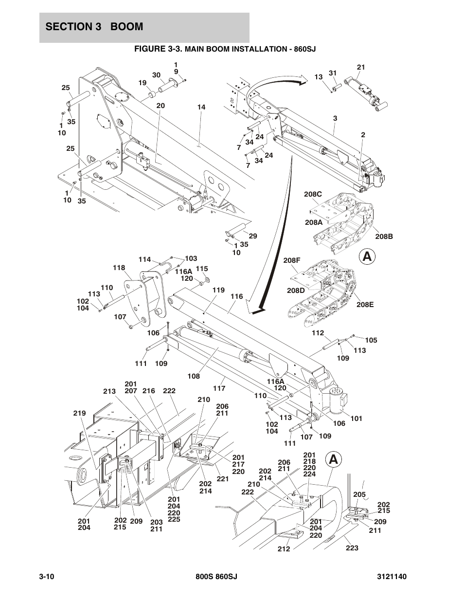 Figure 3-3. main boom installation - 860sj | JLG 860SJ Parts Manual User Manual | Page 238 / 446