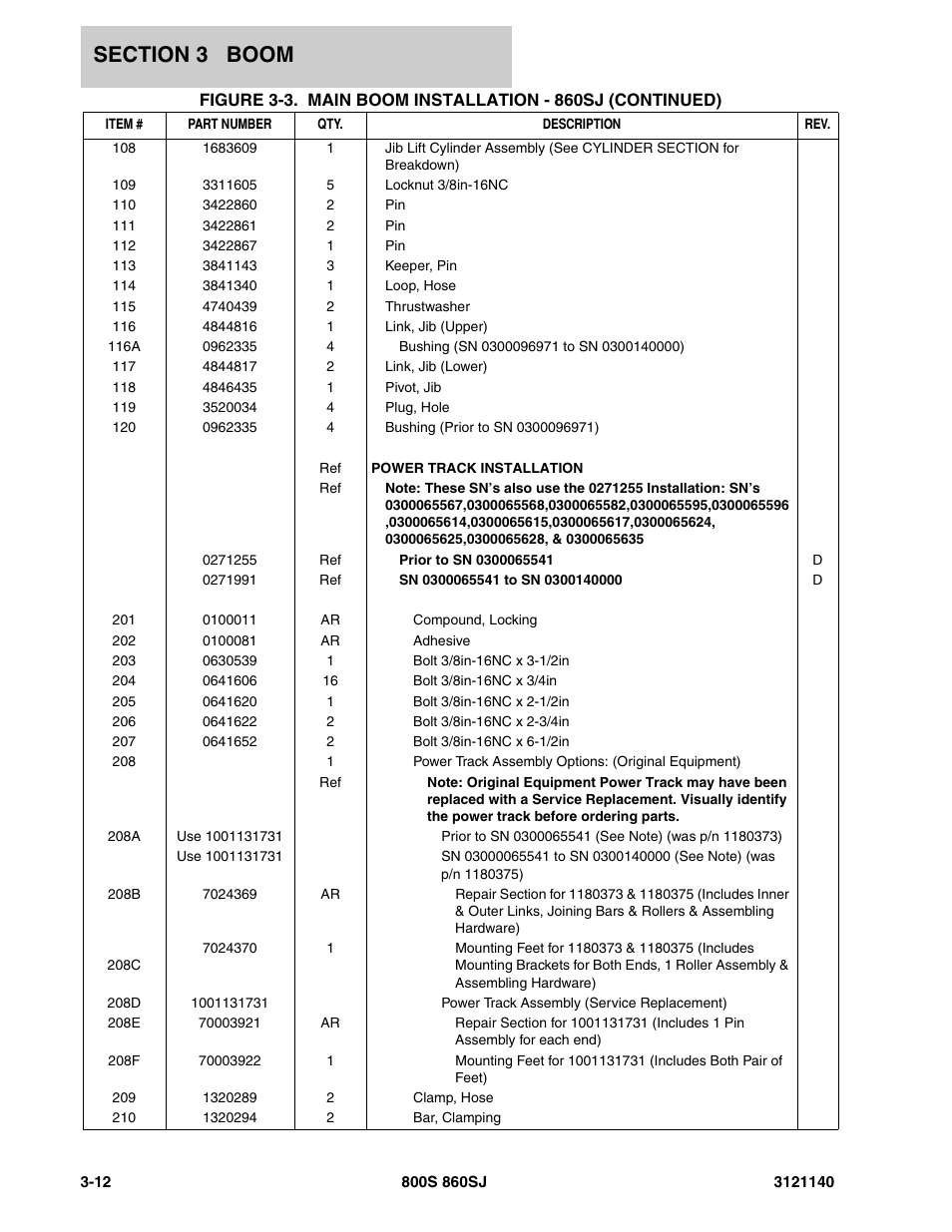 JLG 860SJ Parts Manual User Manual | Page 240 / 446