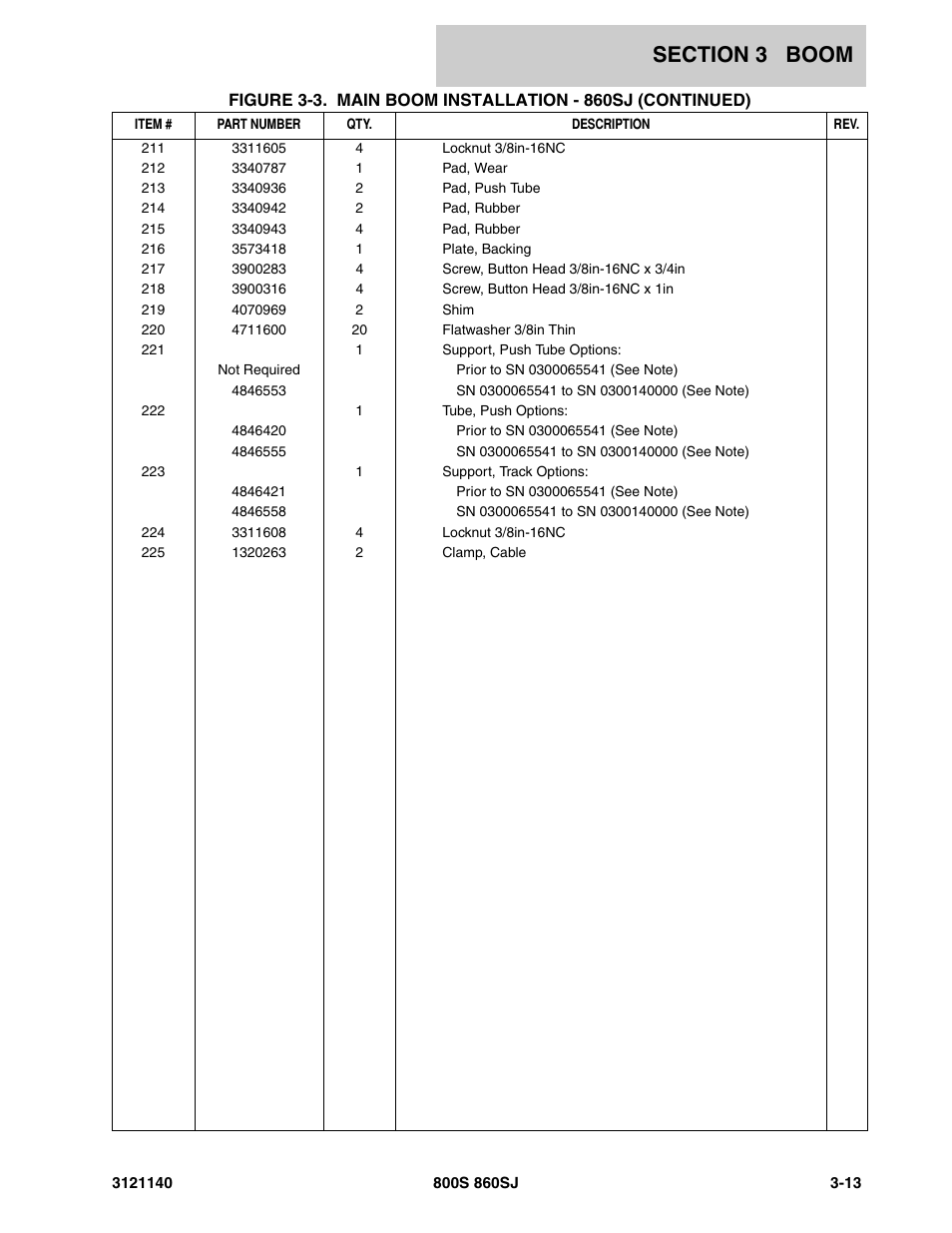 JLG 860SJ Parts Manual User Manual | Page 241 / 446