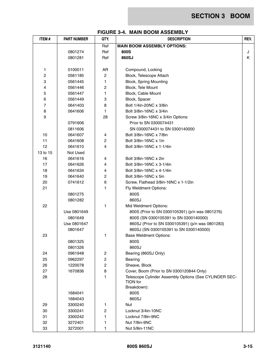 JLG 860SJ Parts Manual User Manual | Page 243 / 446