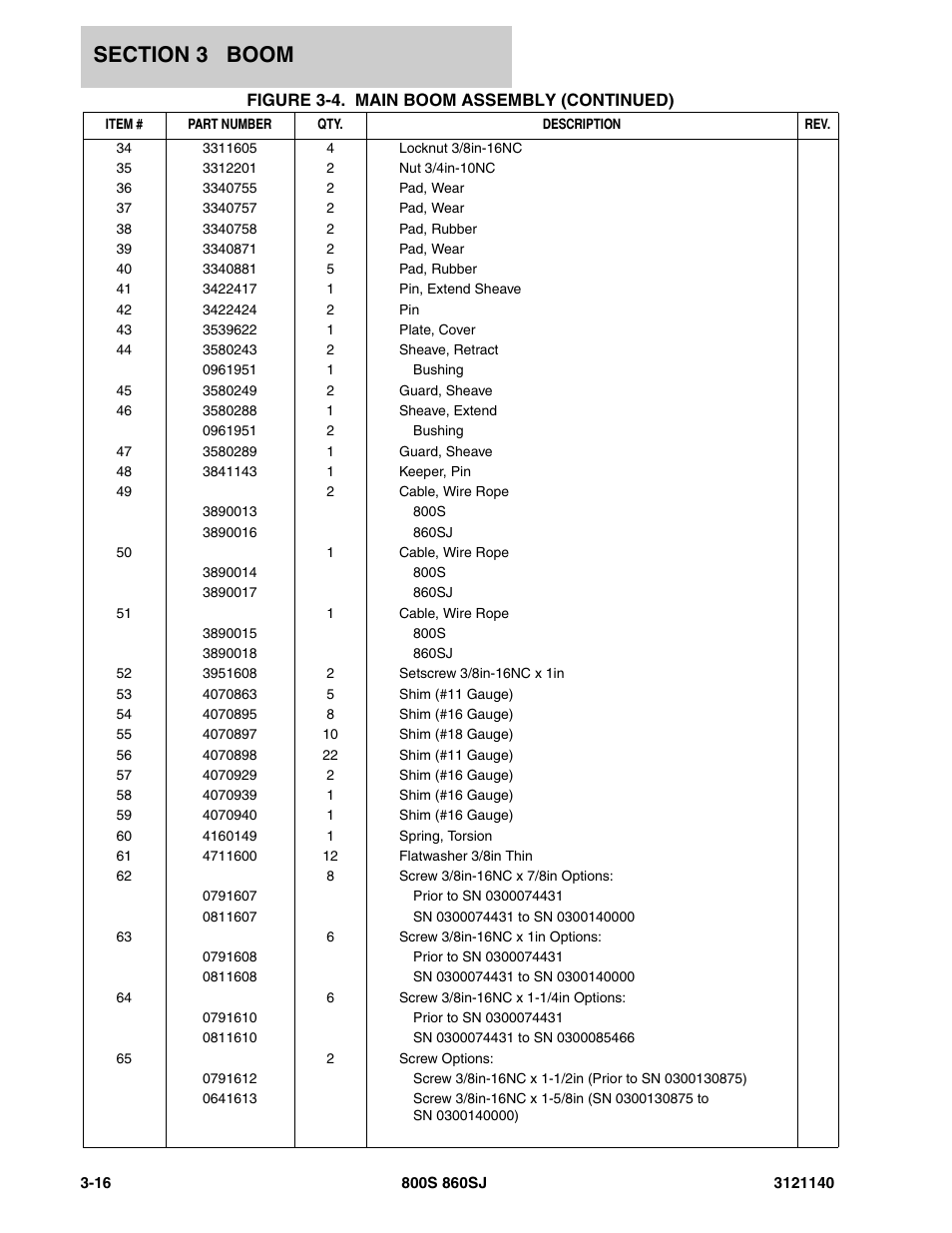 JLG 860SJ Parts Manual User Manual | Page 244 / 446