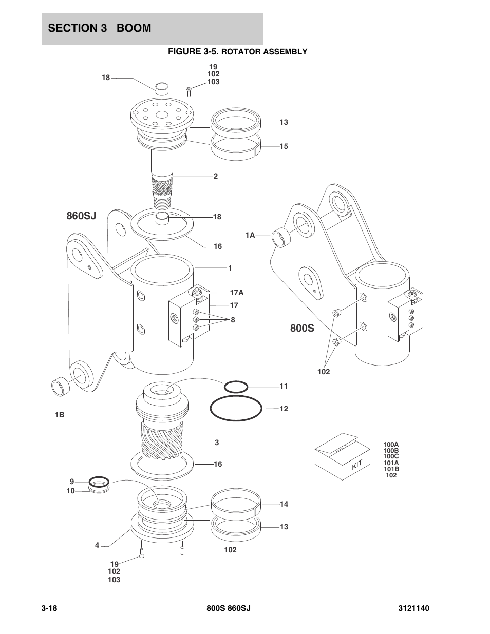 Figure 3-5. rotator assembly | JLG 860SJ Parts Manual User Manual | Page 246 / 446