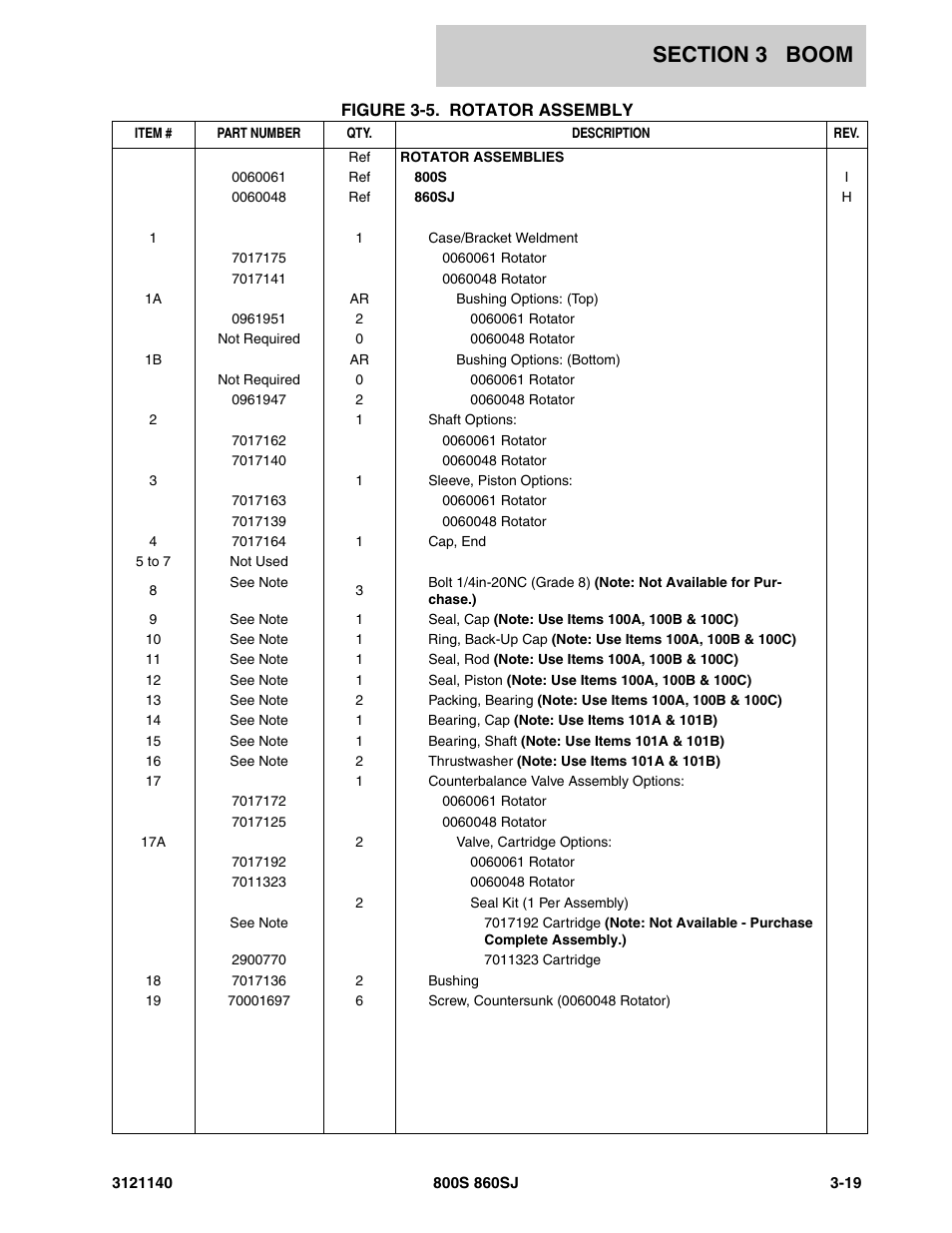 JLG 860SJ Parts Manual User Manual | Page 247 / 446