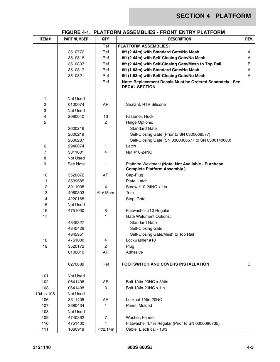 JLG 860SJ Parts Manual User Manual | Page 259 / 446