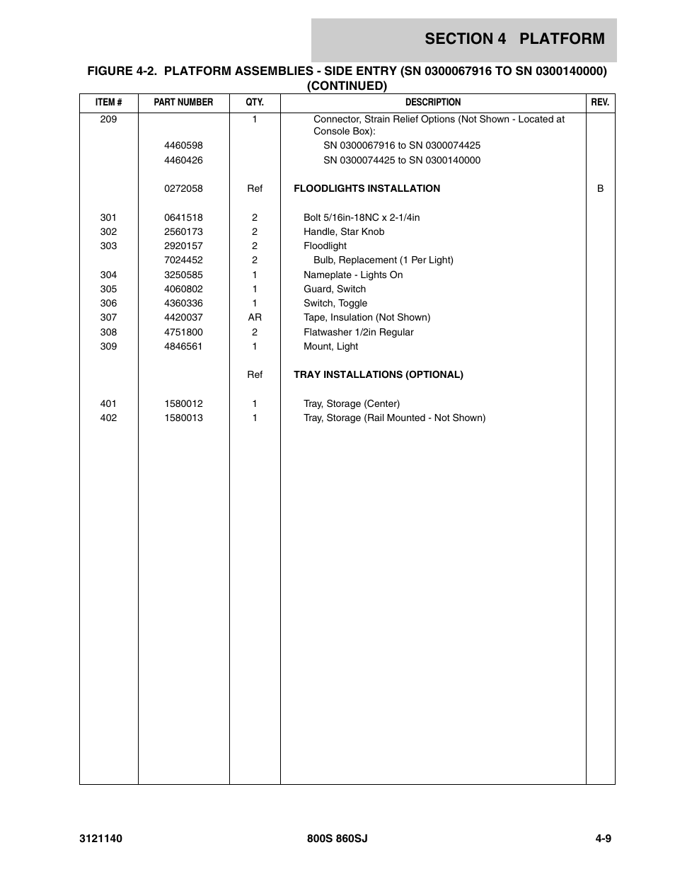 JLG 860SJ Parts Manual User Manual | Page 265 / 446
