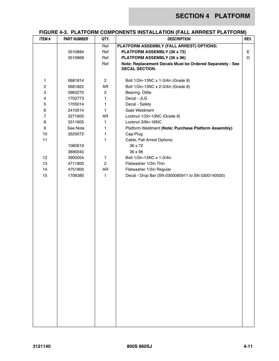 JLG 860SJ Parts Manual User Manual | Page 267 / 446
