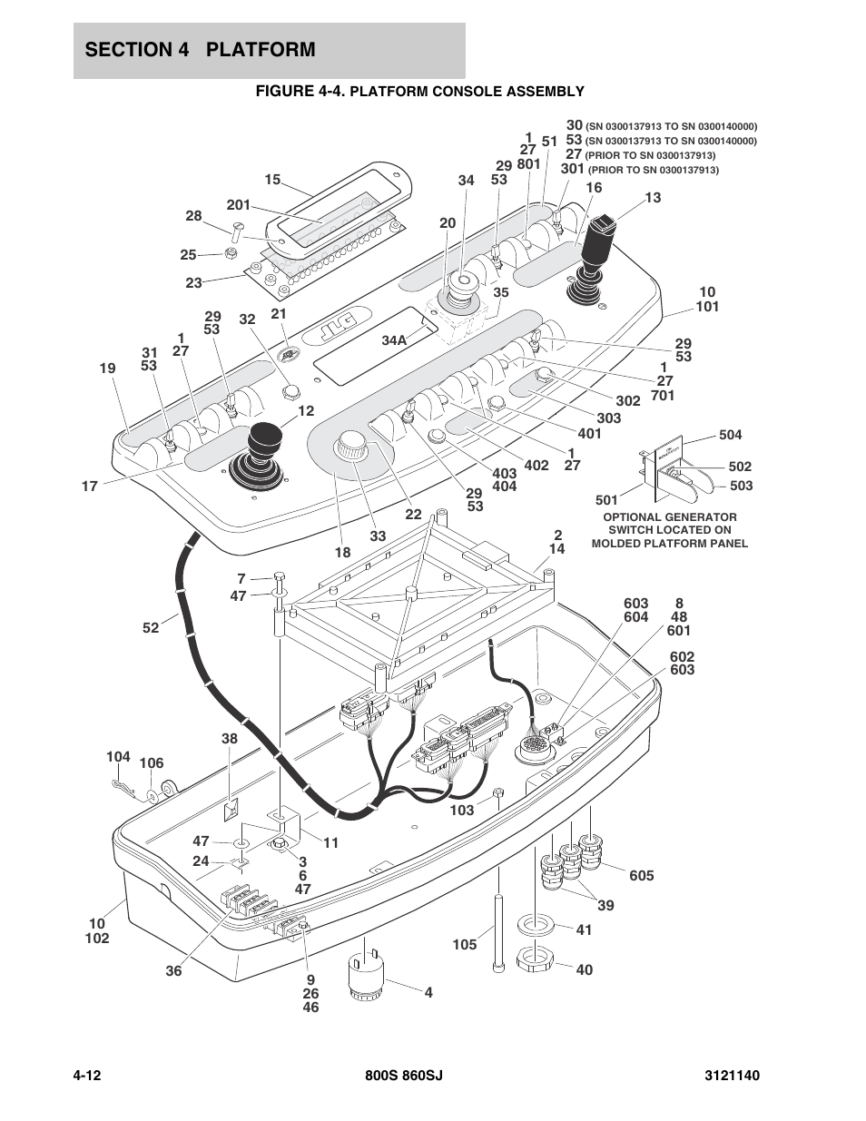 Figure 4-4. platform console assembly | JLG 860SJ Parts Manual User Manual | Page 268 / 446