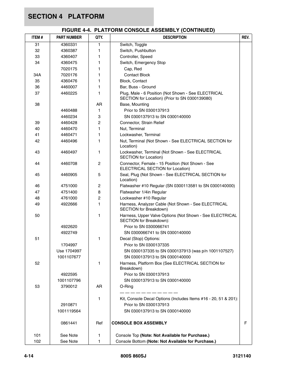 JLG 860SJ Parts Manual User Manual | Page 270 / 446