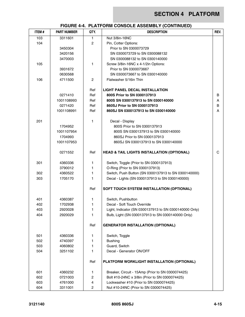 JLG 860SJ Parts Manual User Manual | Page 271 / 446