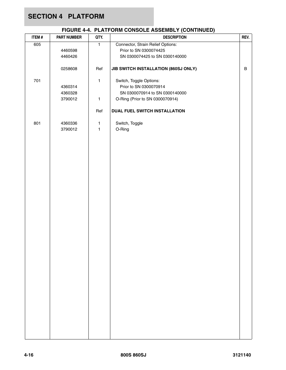 JLG 860SJ Parts Manual User Manual | Page 272 / 446