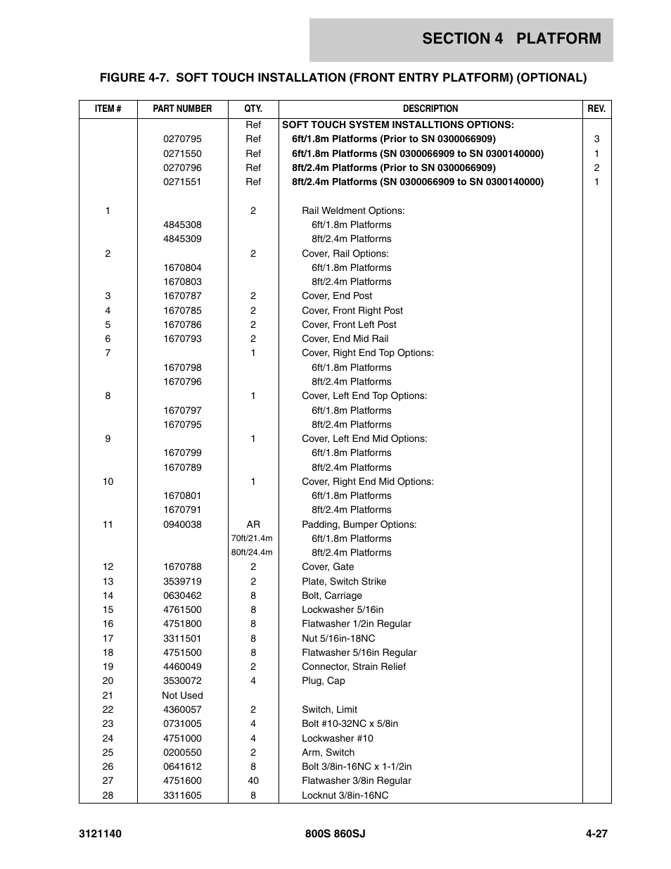 JLG 860SJ Parts Manual User Manual | Page 283 / 446