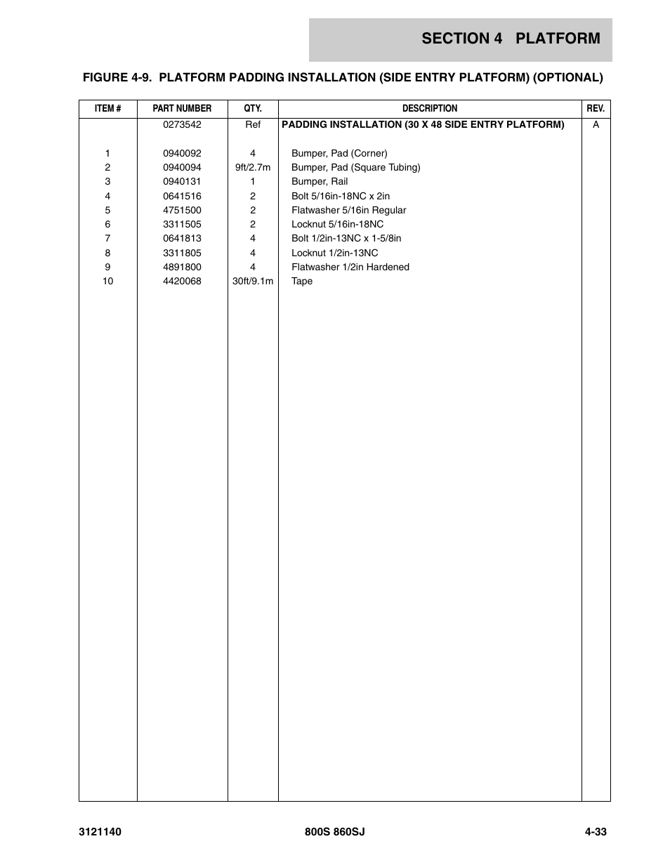 JLG 860SJ Parts Manual User Manual | Page 289 / 446