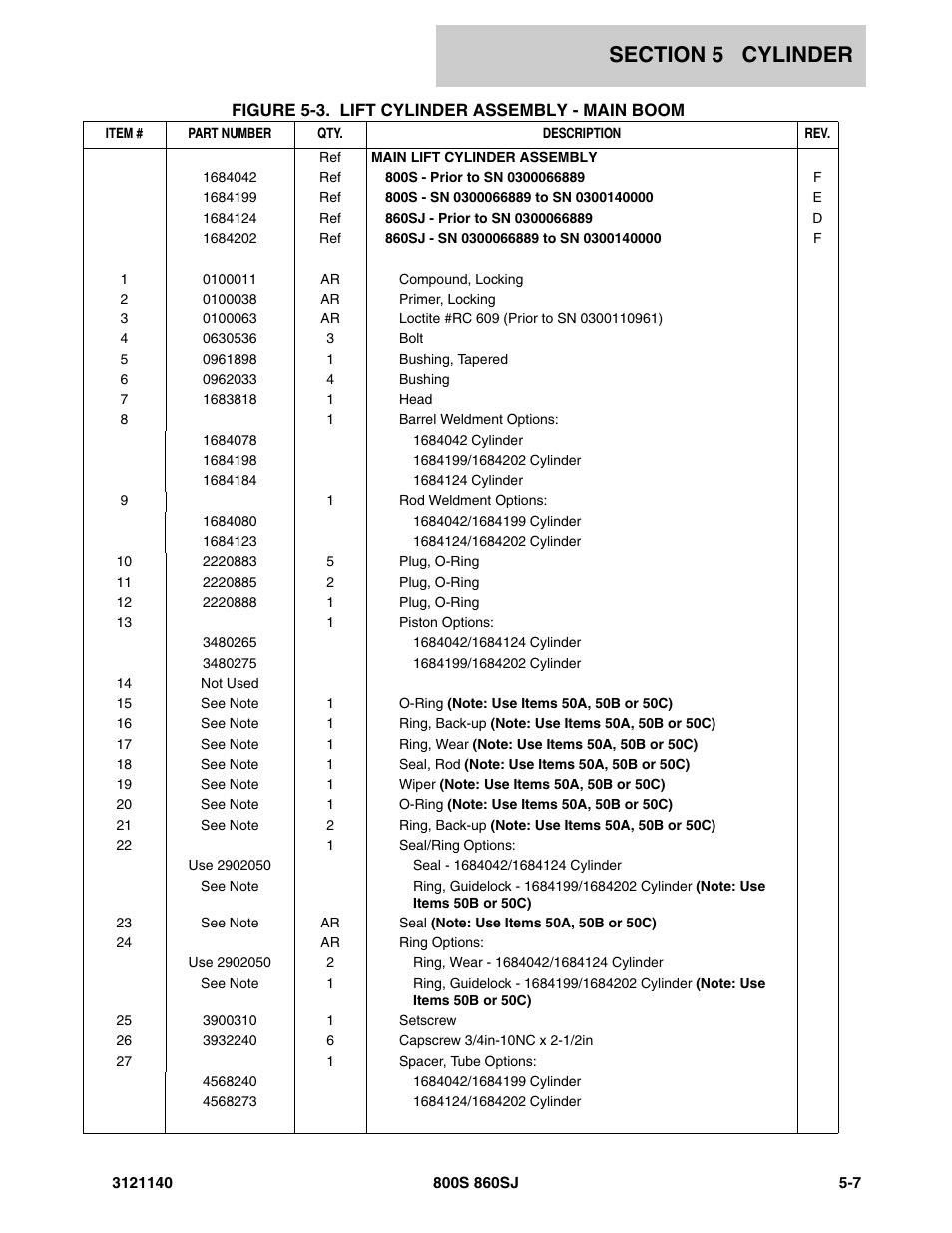 JLG 860SJ Parts Manual User Manual | Page 297 / 446