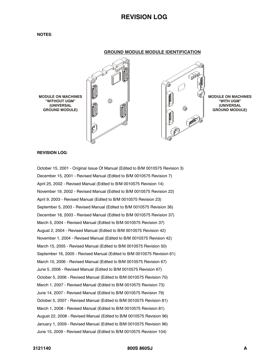 Revision log | JLG 860SJ Parts Manual User Manual | Page 3 / 446