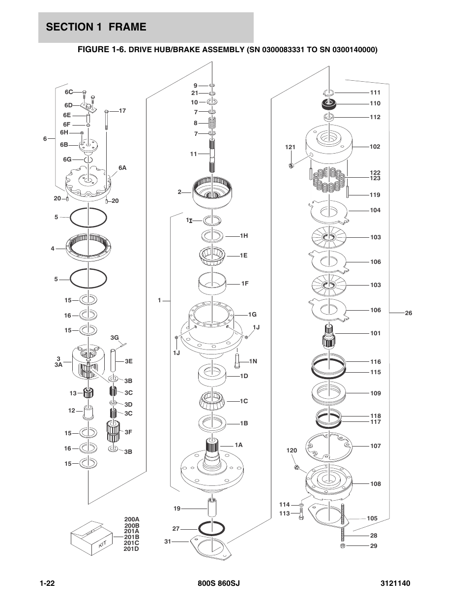 Figure 1-6 | JLG 860SJ Parts Manual User Manual | Page 30 / 446