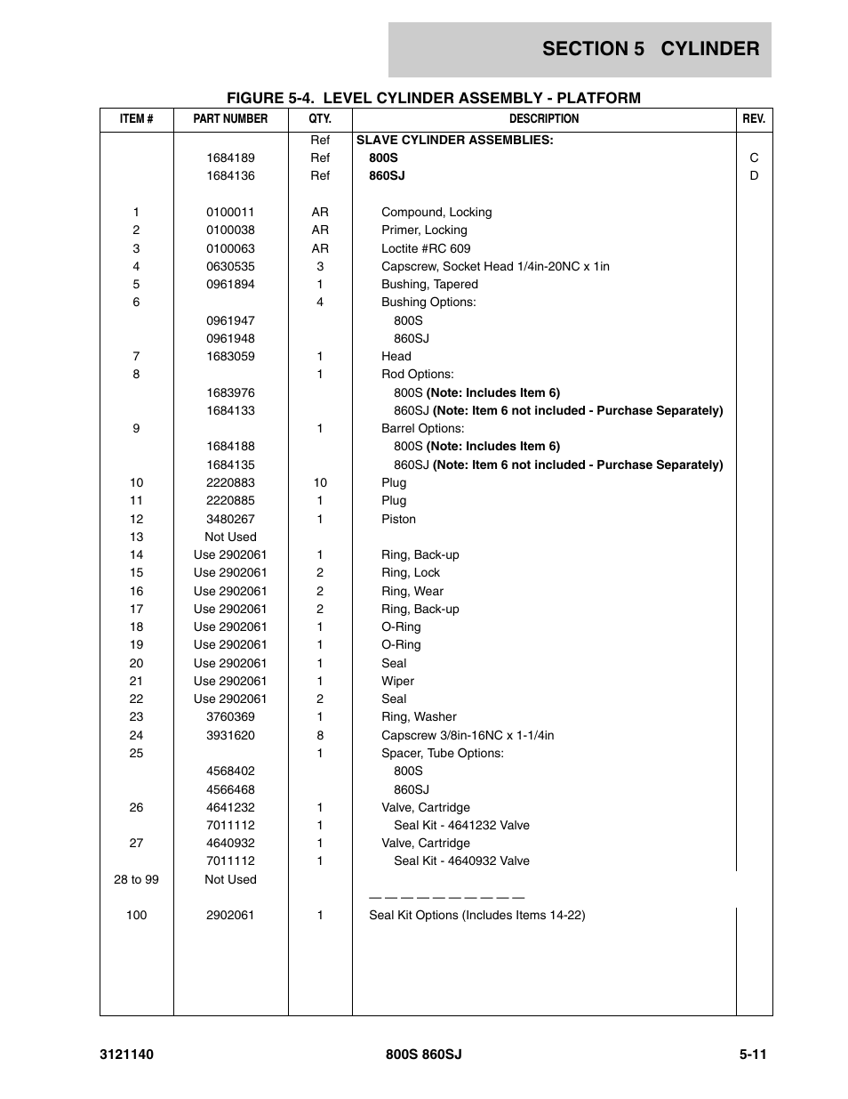 JLG 860SJ Parts Manual User Manual | Page 301 / 446
