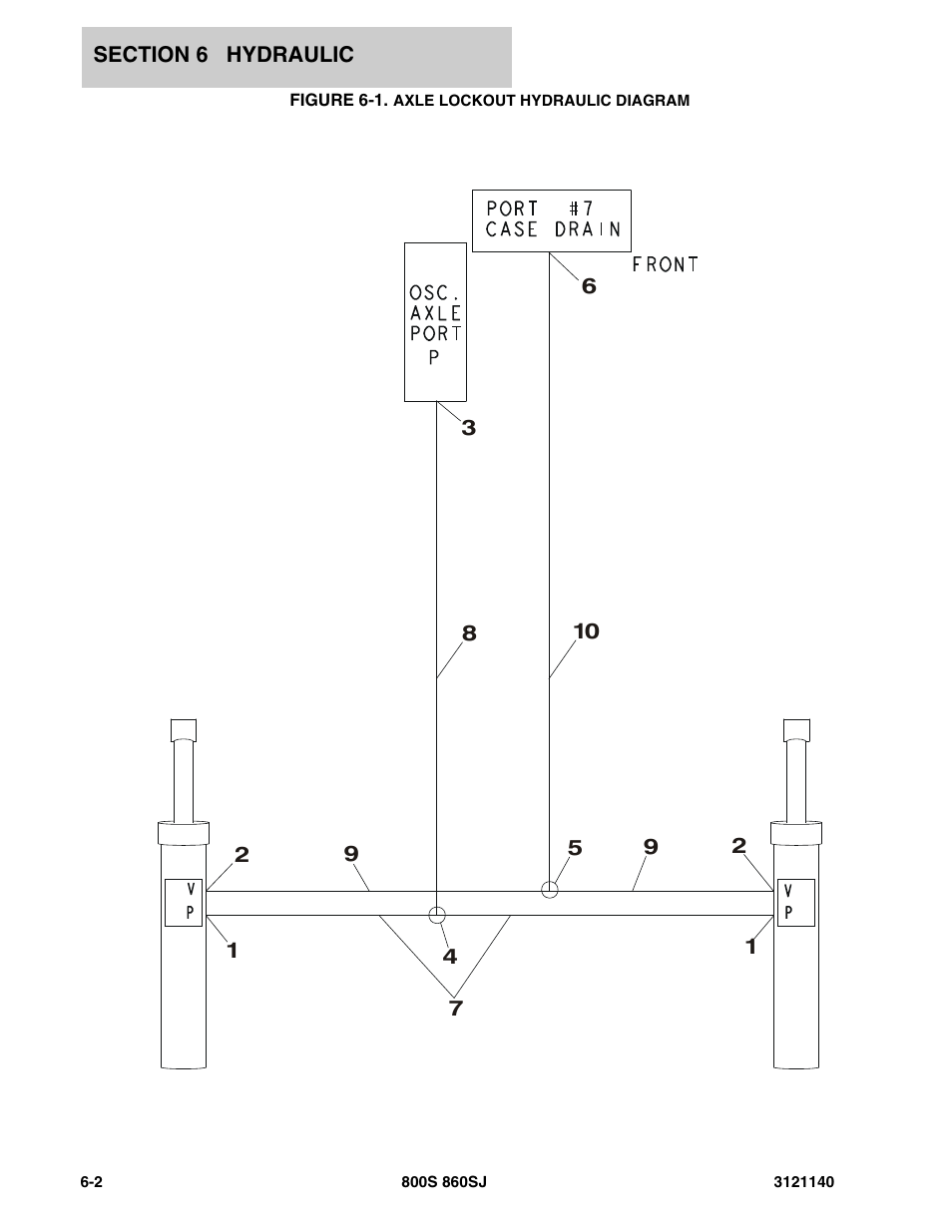 Figure 6-1. axle lockout hydraulic diagram | JLG 860SJ Parts Manual User Manual | Page 308 / 446