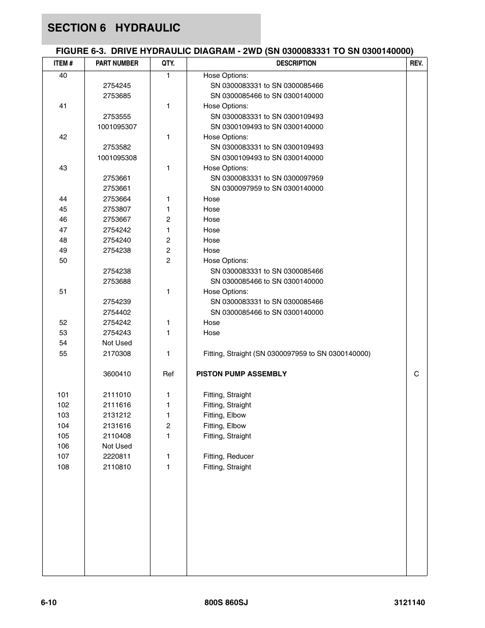 JLG 860SJ Parts Manual User Manual | Page 316 / 446