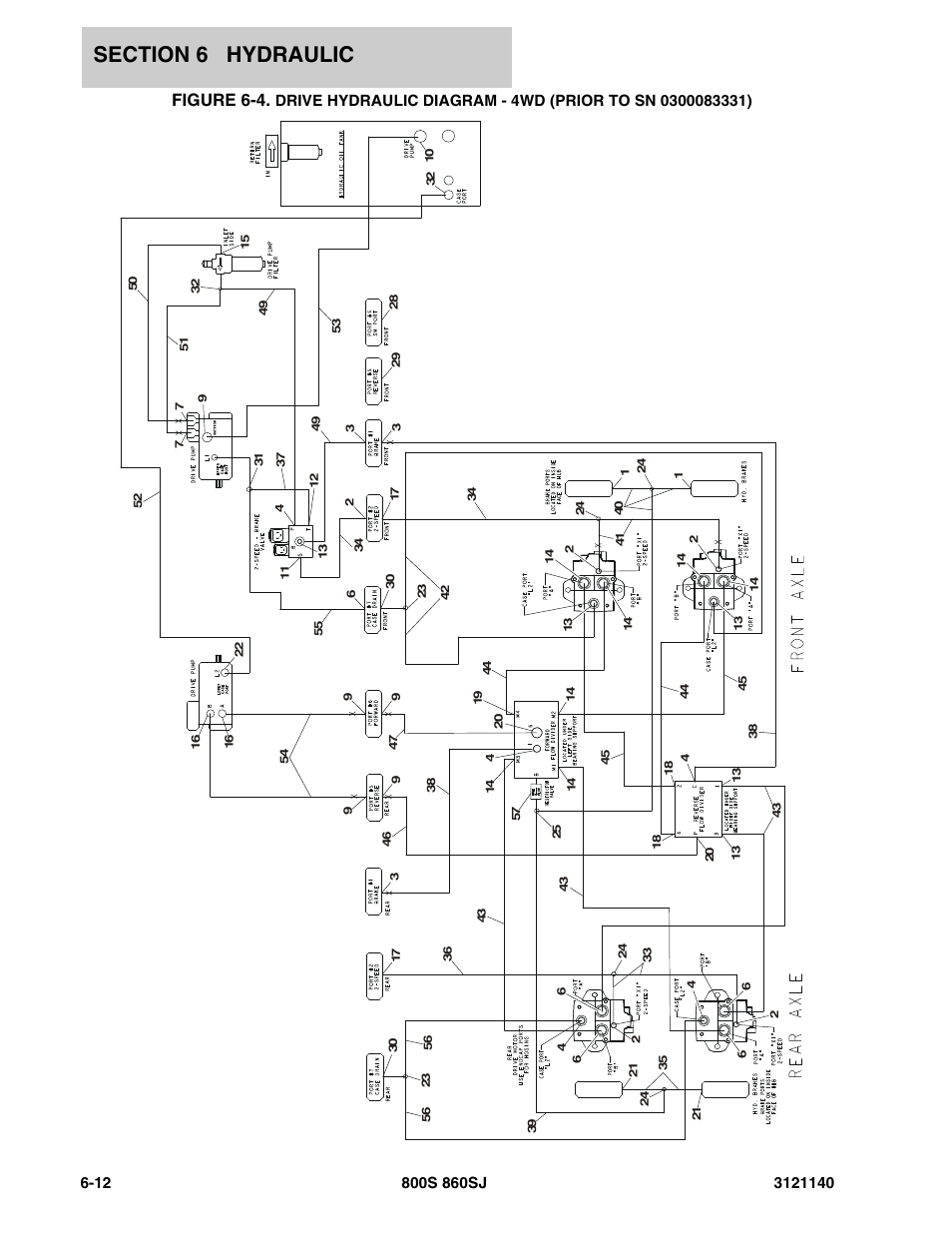 Figure 6-4 | JLG 860SJ Parts Manual User Manual | Page 318 / 446