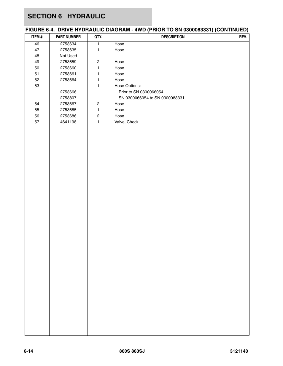 JLG 860SJ Parts Manual User Manual | Page 320 / 446