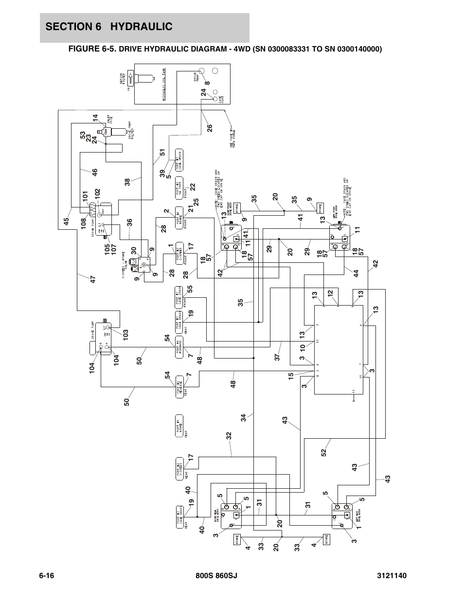 Figure 6-5 | JLG 860SJ Parts Manual User Manual | Page 322 / 446