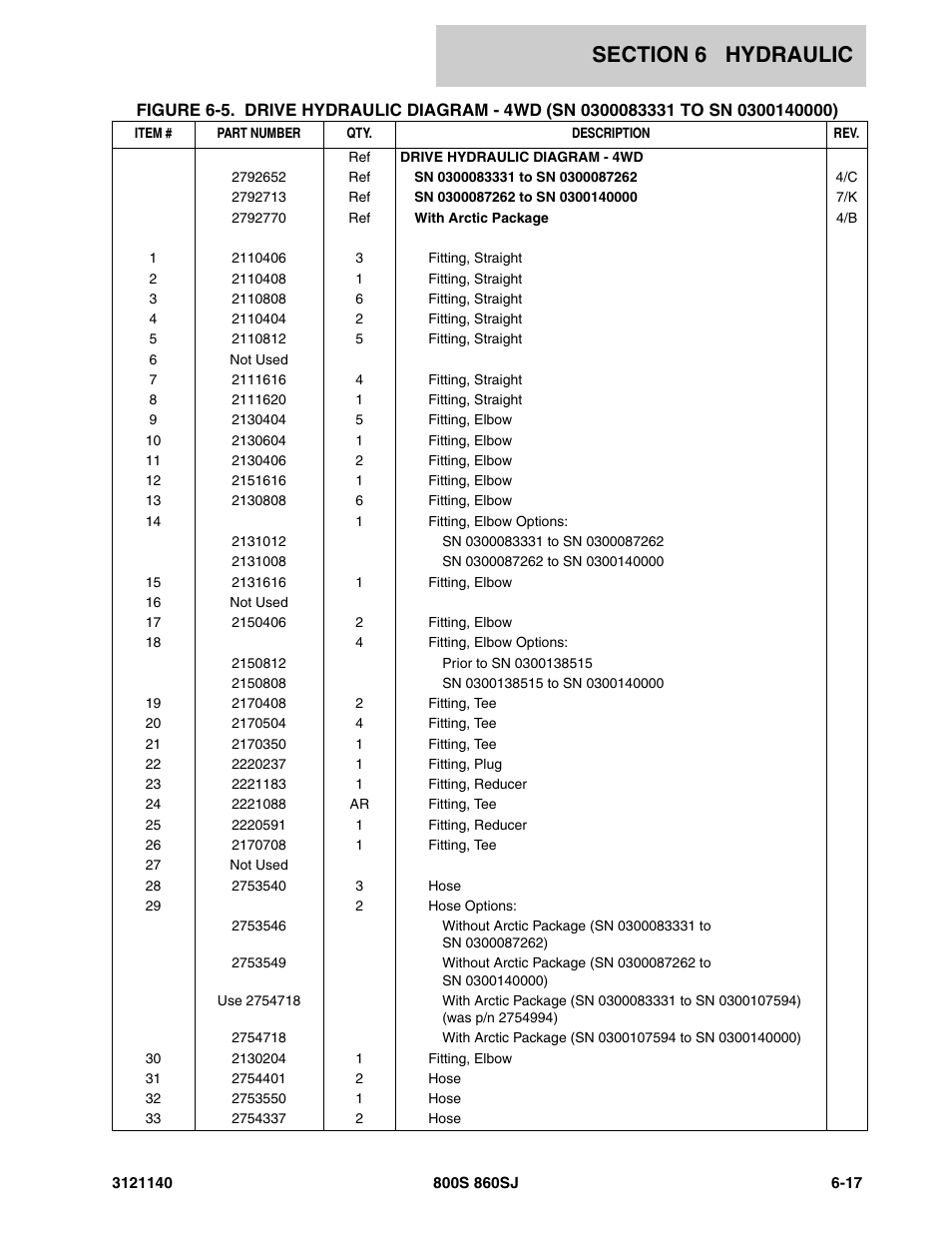 JLG 860SJ Parts Manual User Manual | Page 323 / 446