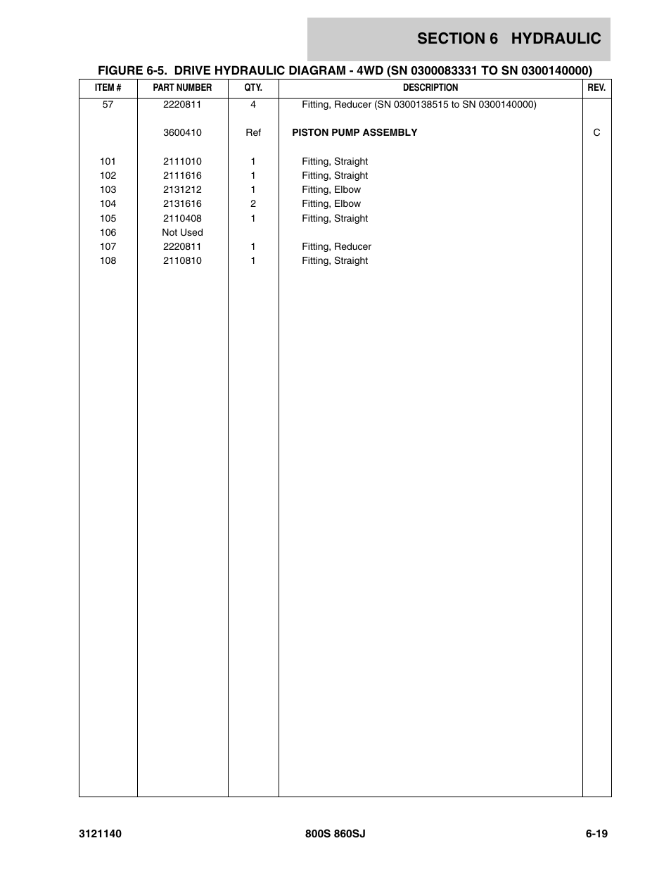JLG 860SJ Parts Manual User Manual | Page 325 / 446