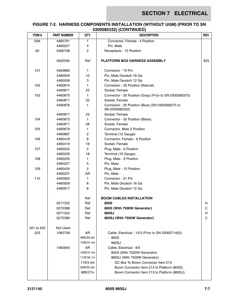 JLG 860SJ Parts Manual User Manual | Page 339 / 446