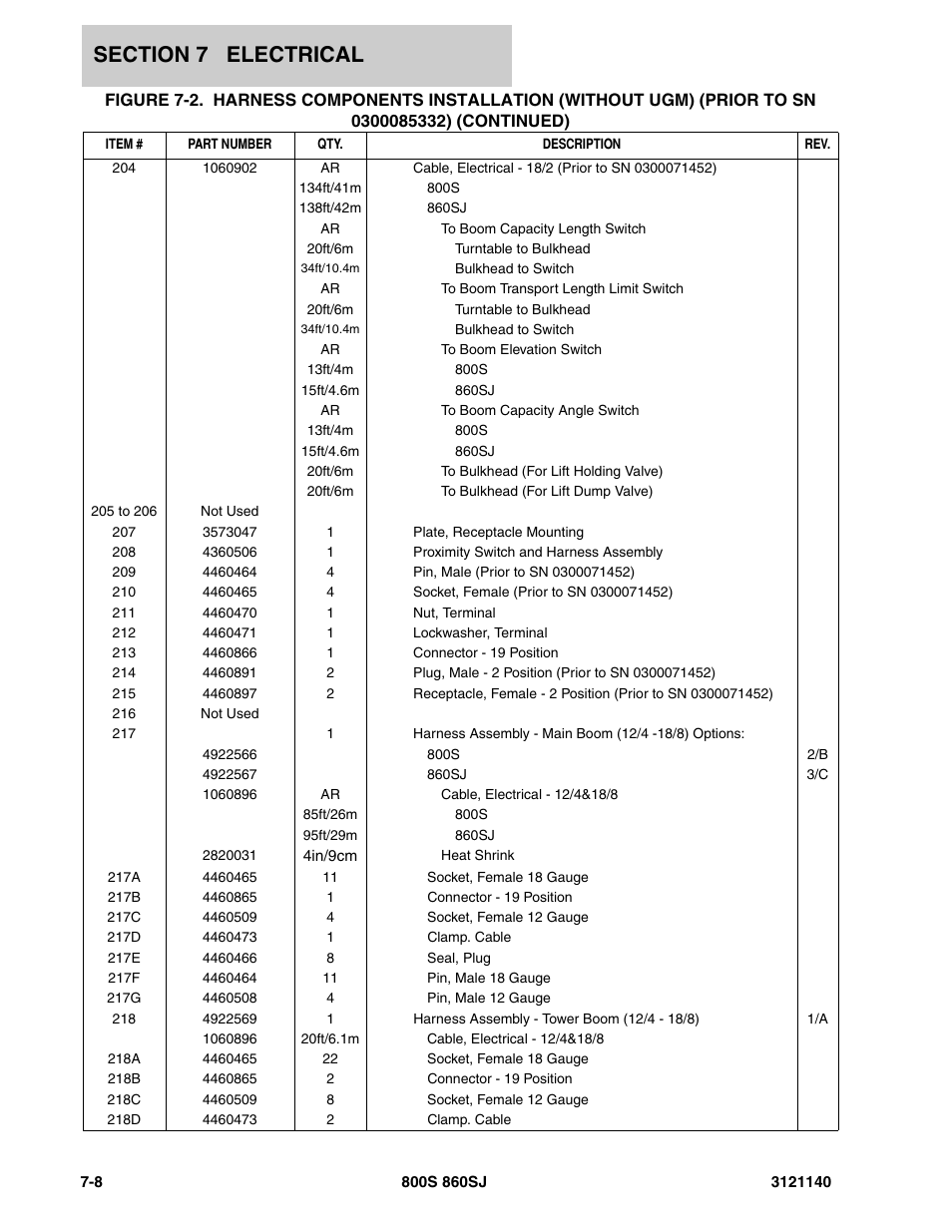 JLG 860SJ Parts Manual User Manual | Page 340 / 446