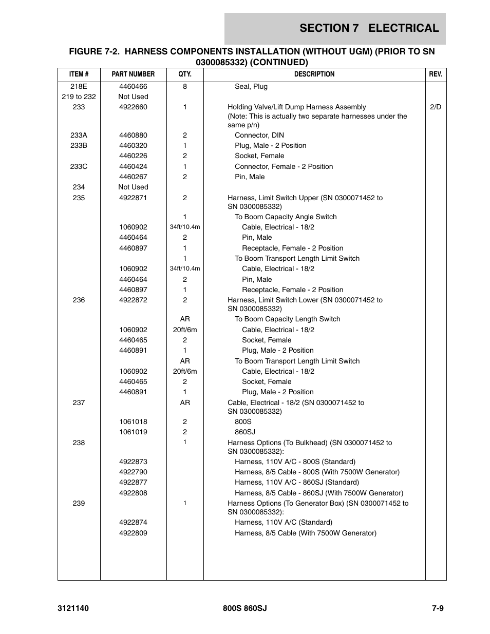 JLG 860SJ Parts Manual User Manual | Page 341 / 446