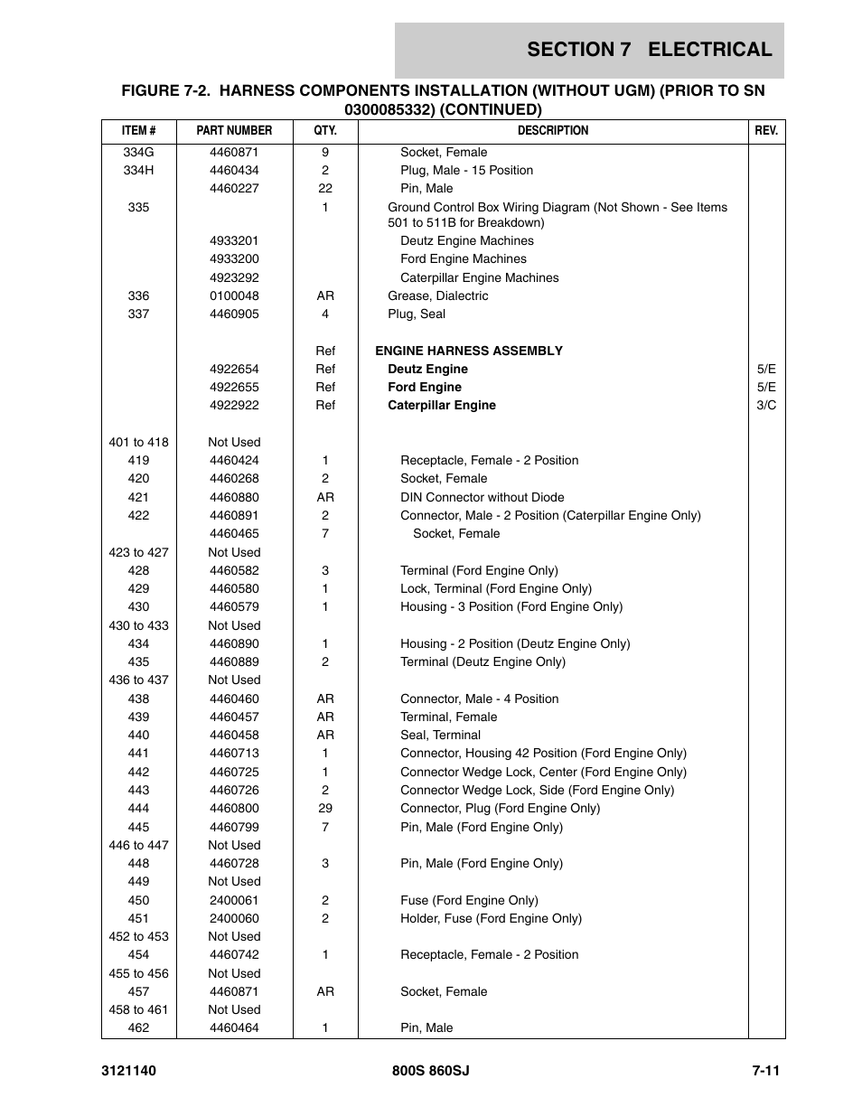 JLG 860SJ Parts Manual User Manual | Page 343 / 446