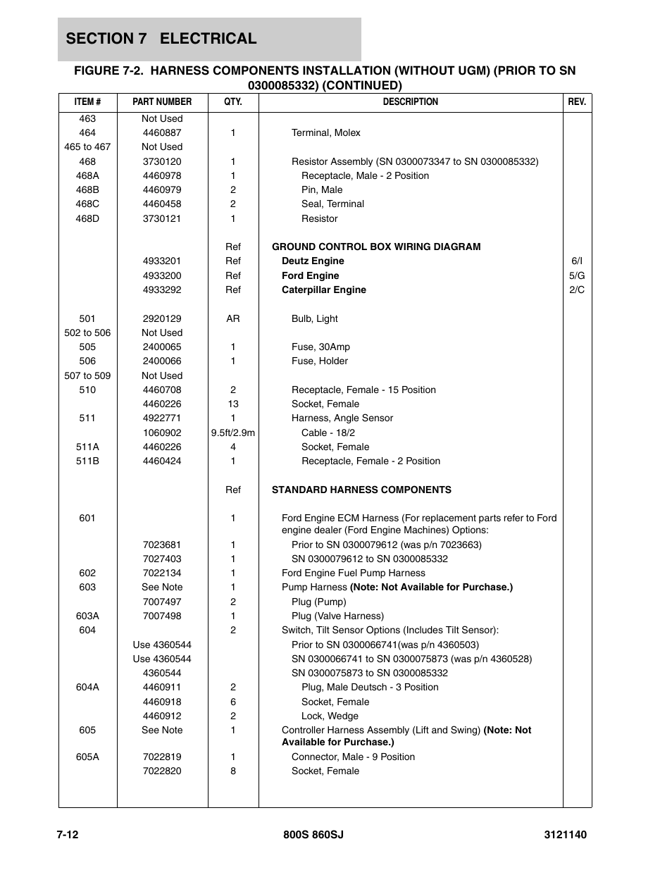 JLG 860SJ Parts Manual User Manual | Page 344 / 446