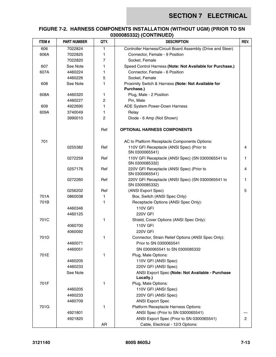JLG 860SJ Parts Manual User Manual | Page 345 / 446