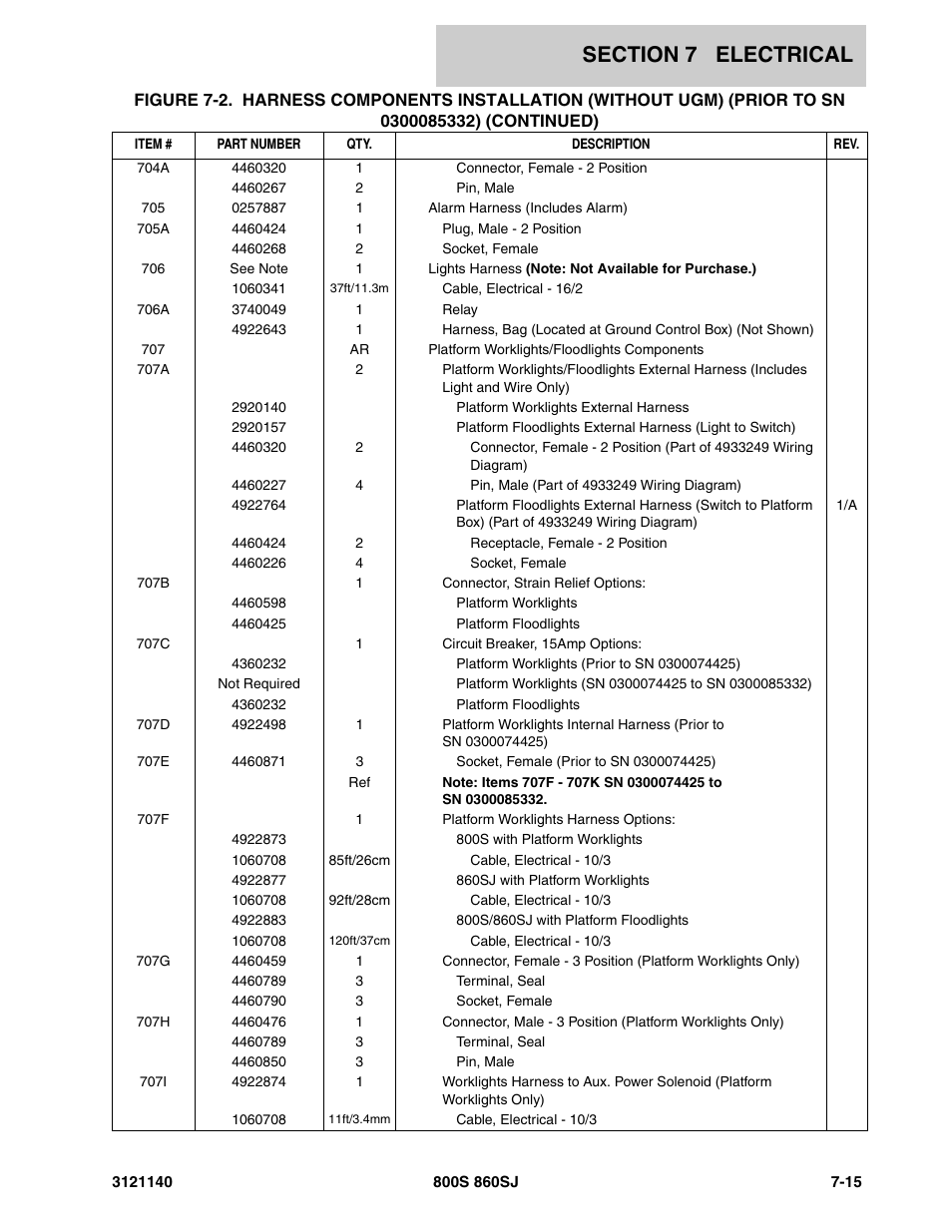 JLG 860SJ Parts Manual User Manual | Page 347 / 446