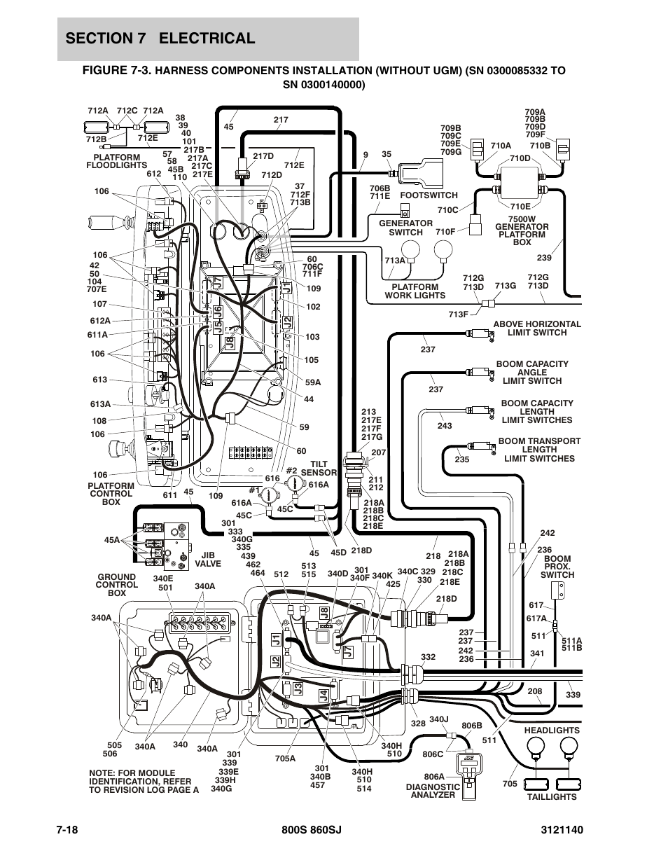 Figure 7-3 | JLG 860SJ Parts Manual User Manual | Page 350 / 446