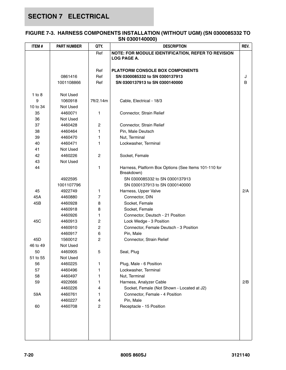 JLG 860SJ Parts Manual User Manual | Page 352 / 446