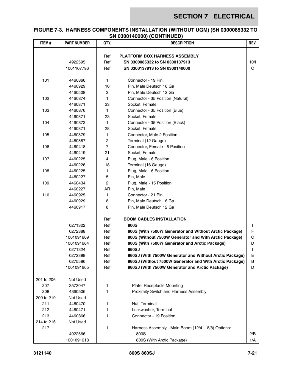 JLG 860SJ Parts Manual User Manual | Page 353 / 446