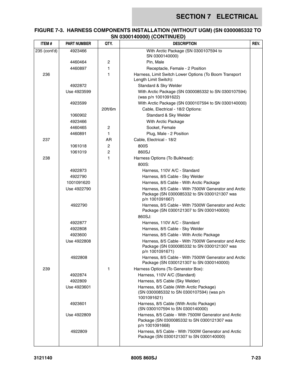 JLG 860SJ Parts Manual User Manual | Page 355 / 446