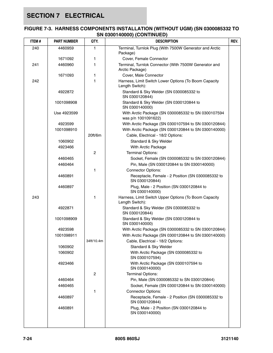 JLG 860SJ Parts Manual User Manual | Page 356 / 446