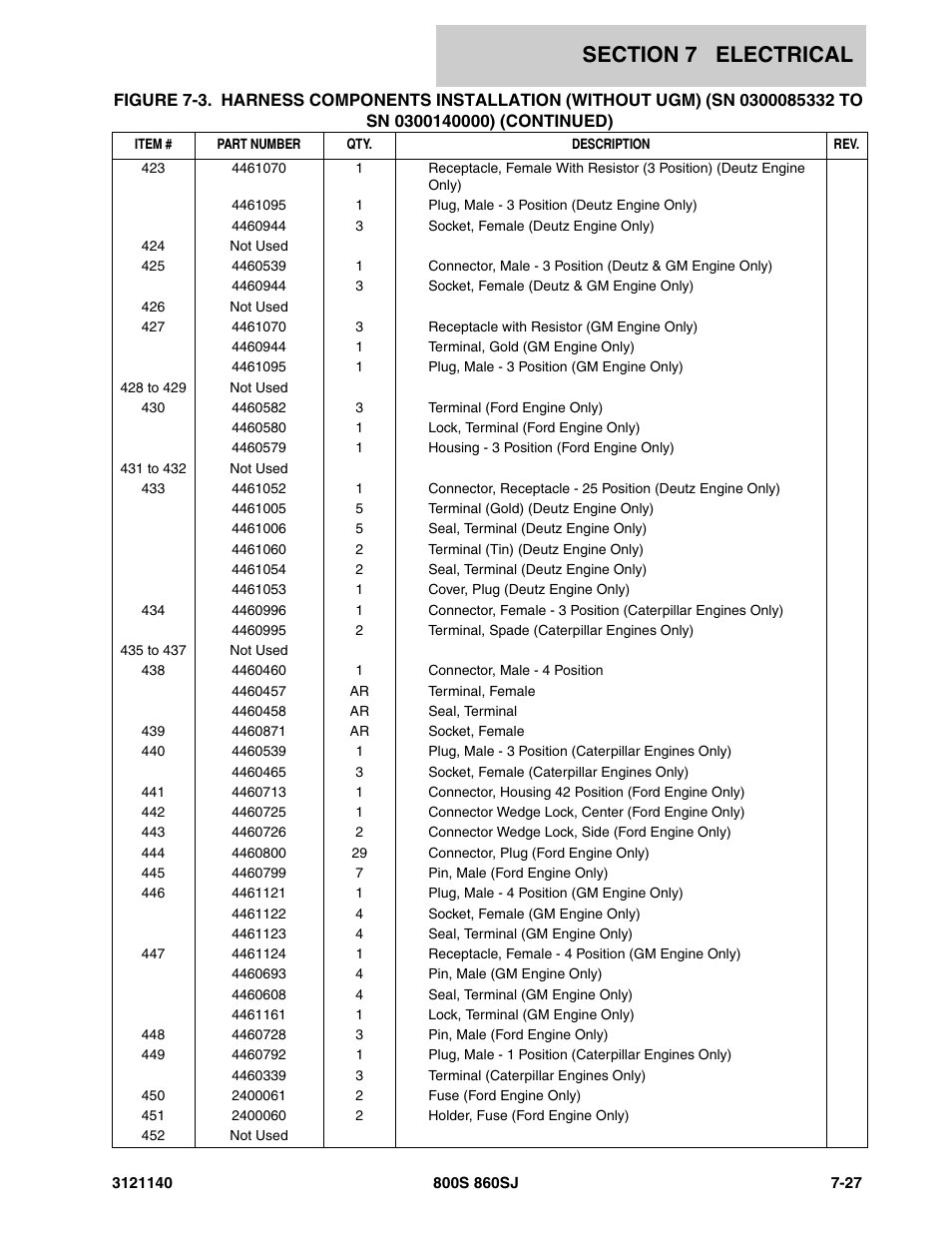 JLG 860SJ Parts Manual User Manual | Page 359 / 446