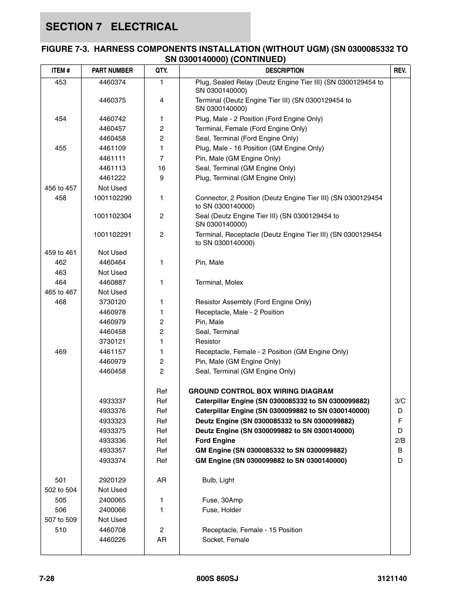 JLG 860SJ Parts Manual User Manual | Page 360 / 446