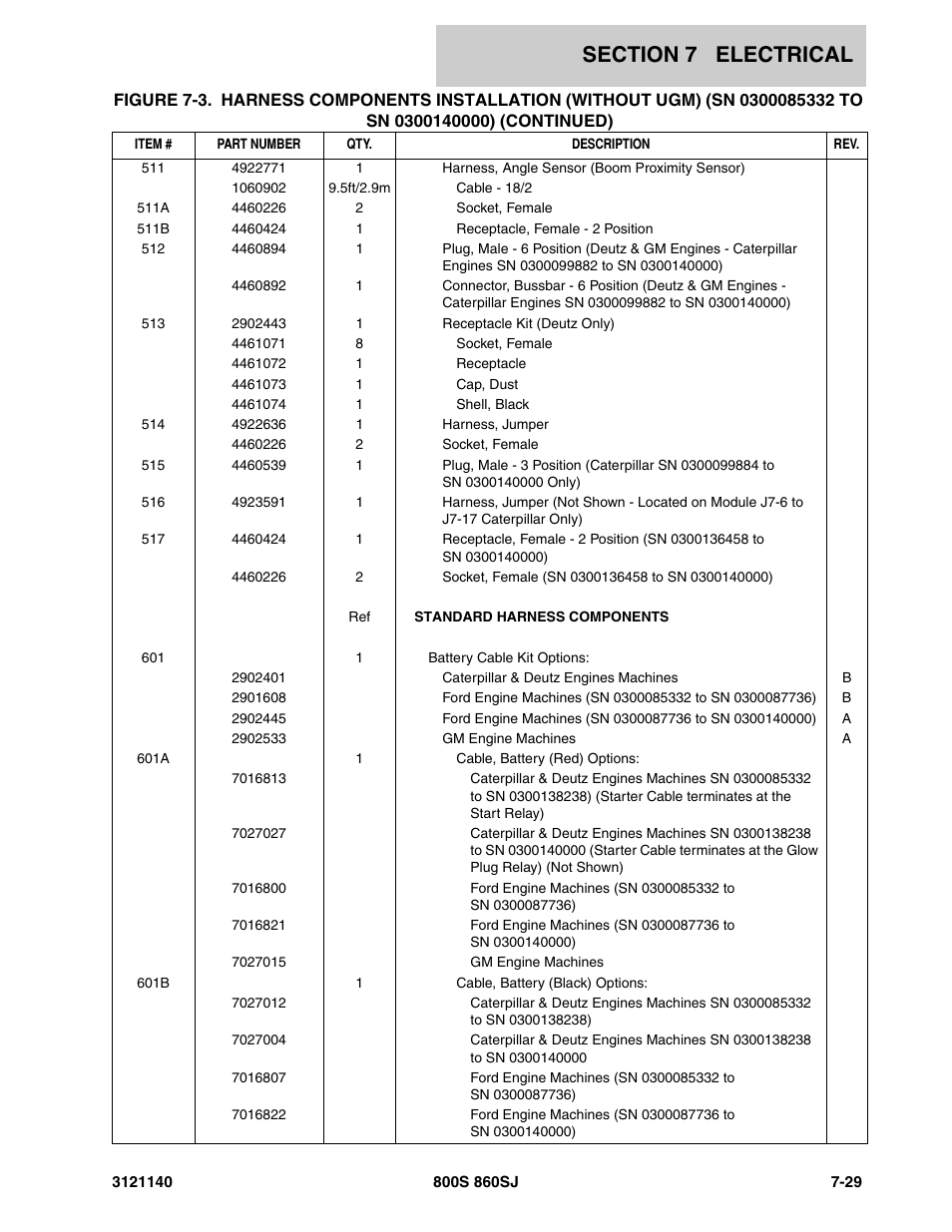 JLG 860SJ Parts Manual User Manual | Page 361 / 446