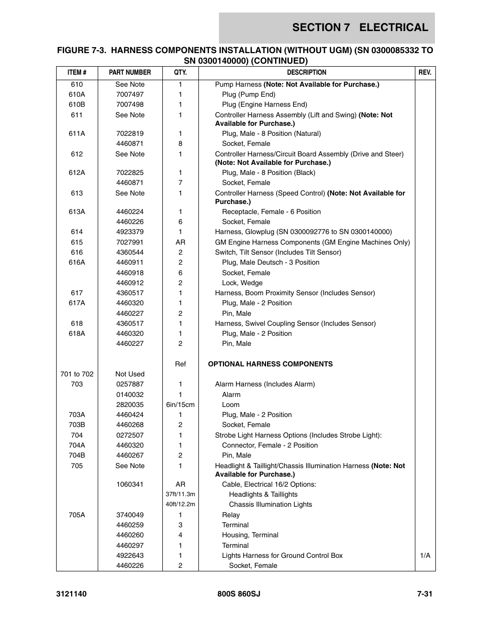 JLG 860SJ Parts Manual User Manual | Page 363 / 446