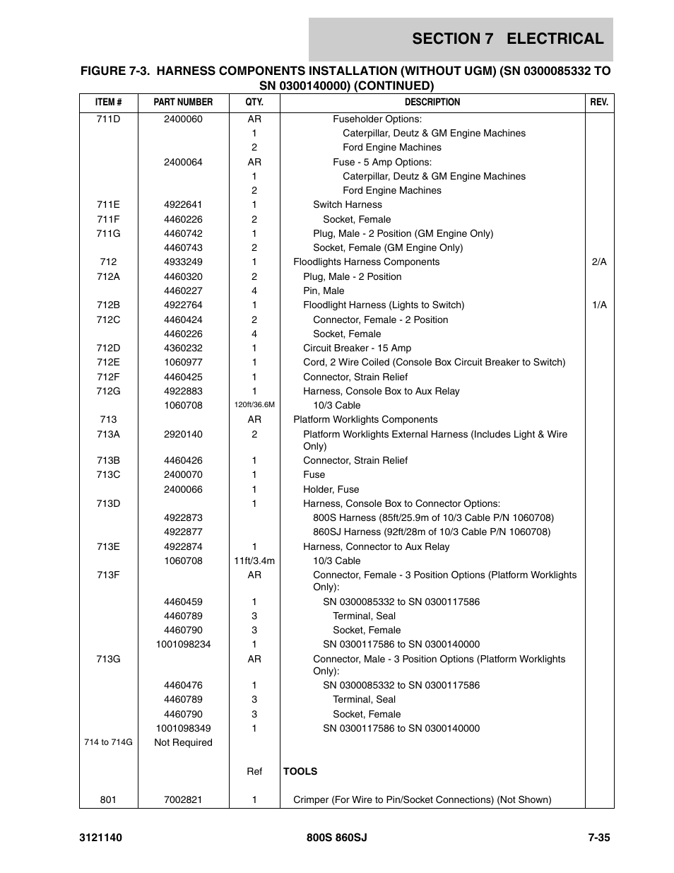 JLG 860SJ Parts Manual User Manual | Page 367 / 446