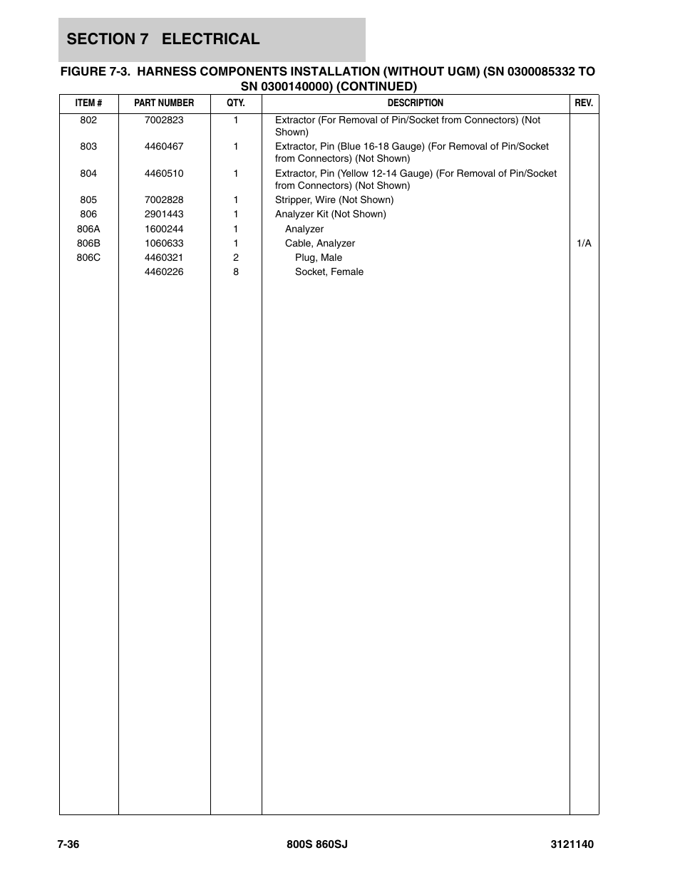 JLG 860SJ Parts Manual User Manual | Page 368 / 446