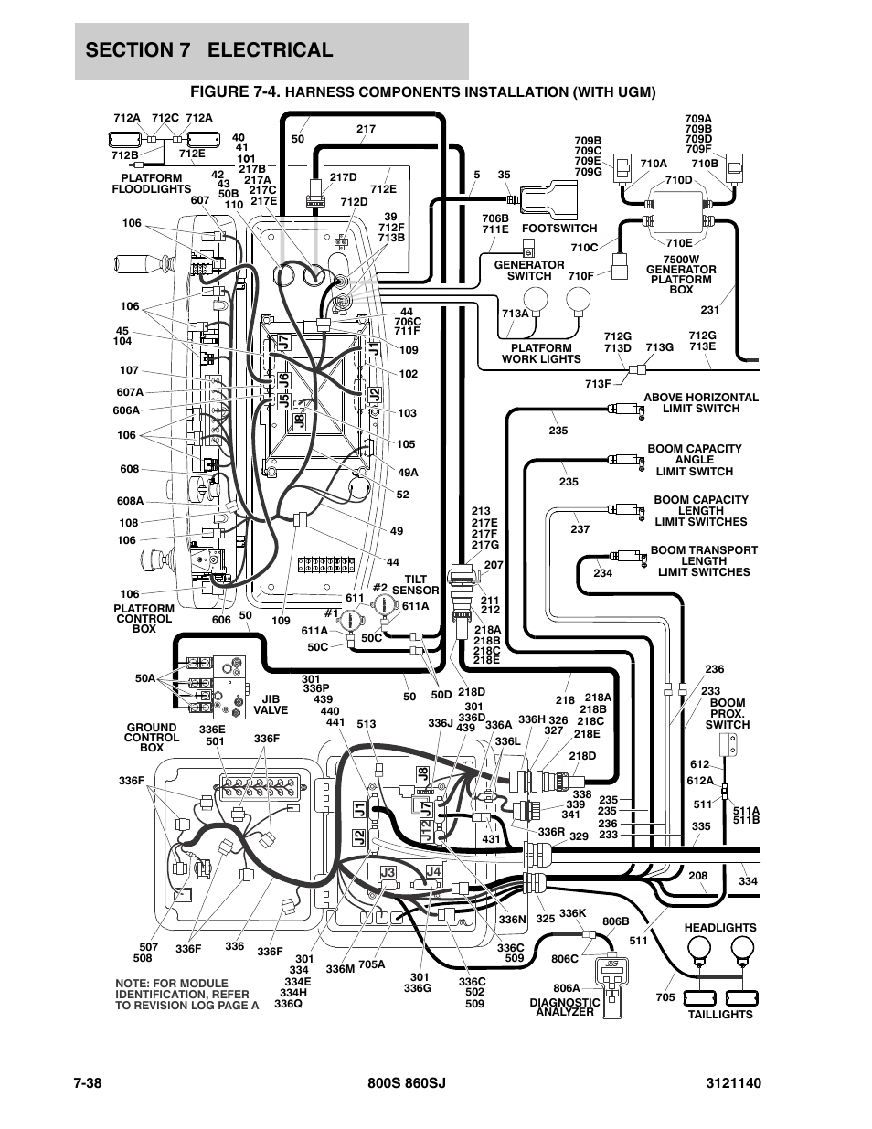 Figure 7-4 | JLG 860SJ Parts Manual User Manual | Page 370 / 446