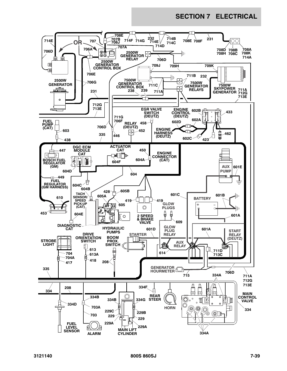 JLG 860SJ Parts Manual User Manual | Page 371 / 446